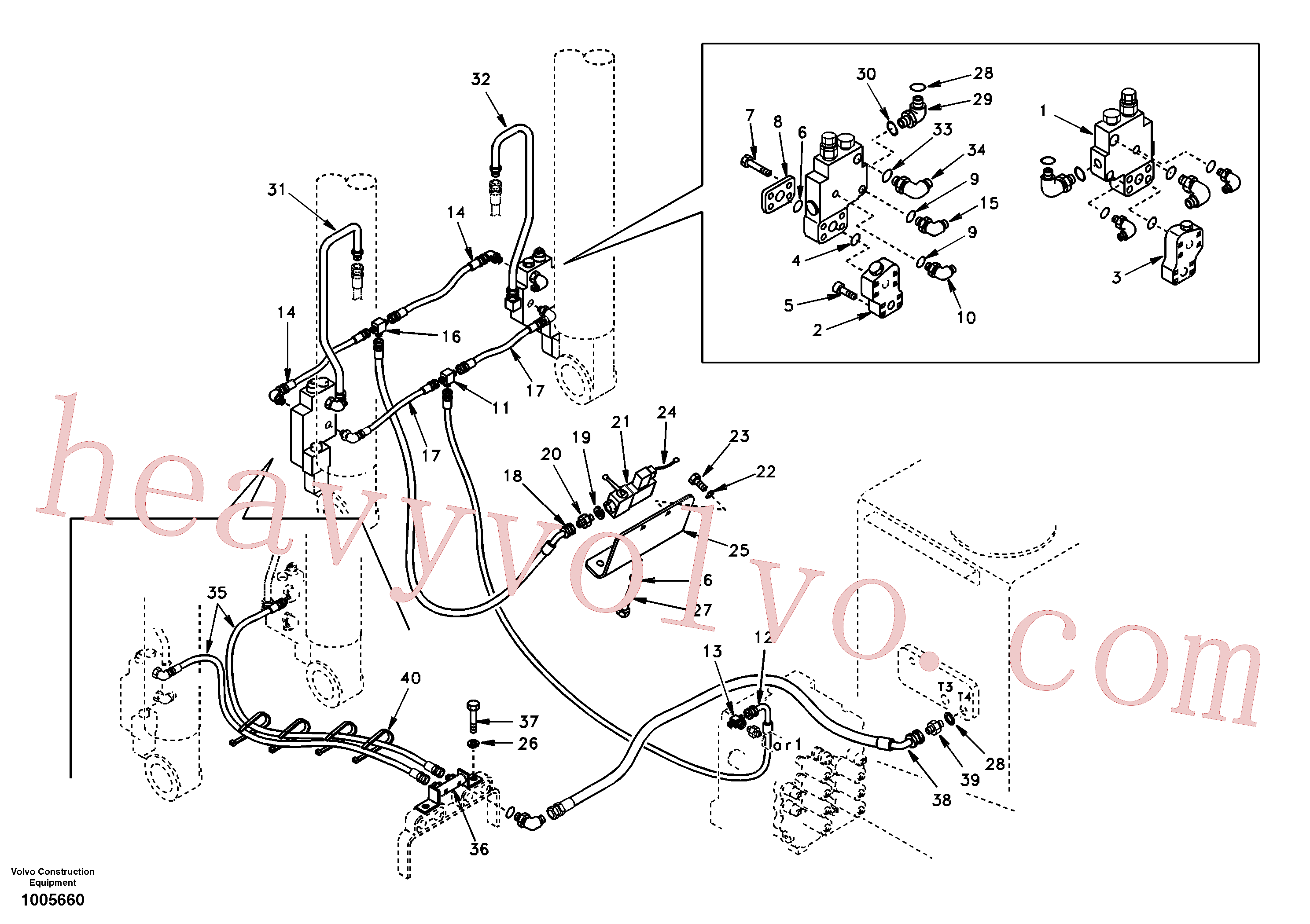 Wholesale SA1174-50290 Block for Volvo Excavator