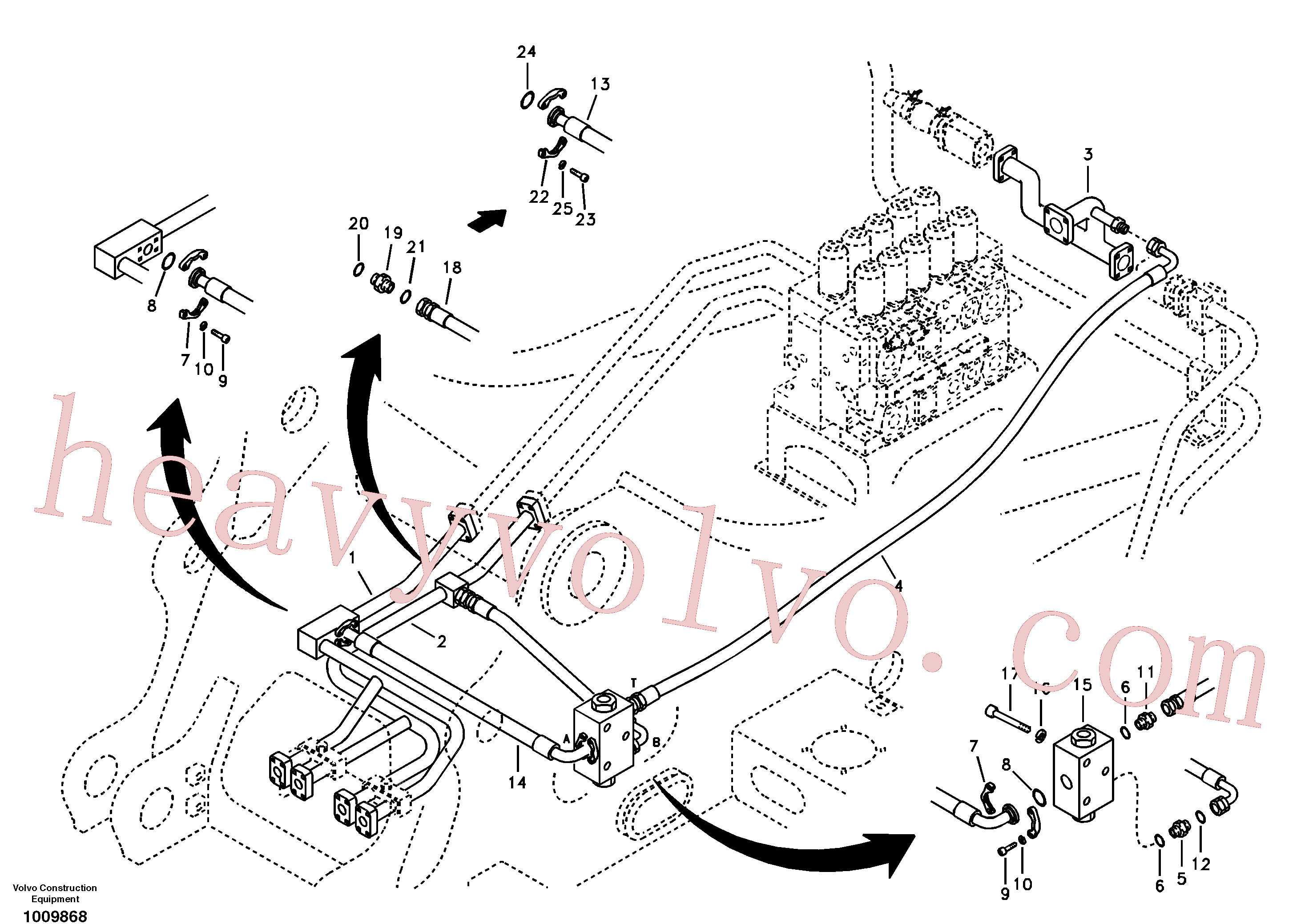 Wholesale VOE14516735 Valve for Volvo Excavator