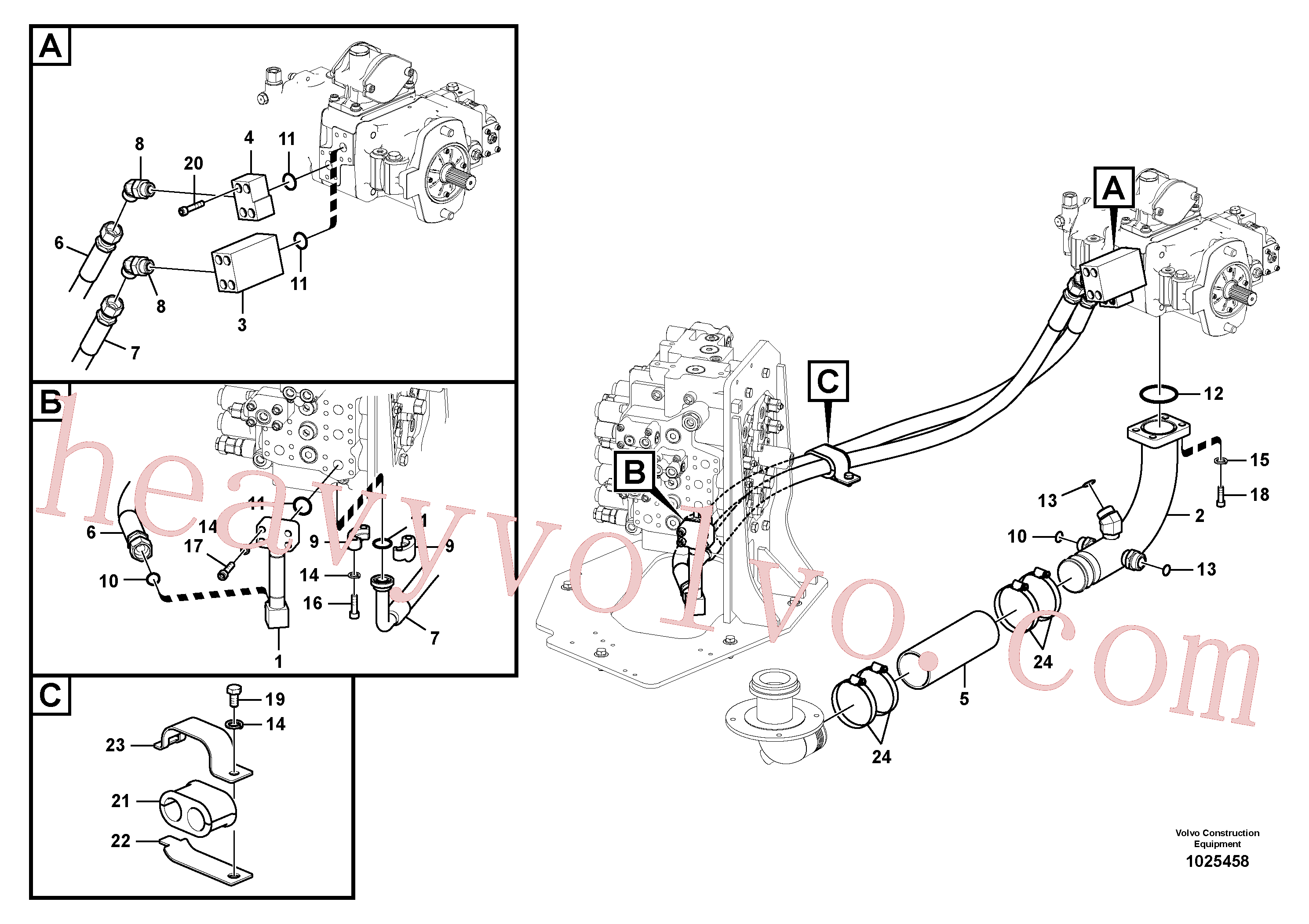 Volvo Assembly VOE14569633 Block for sale