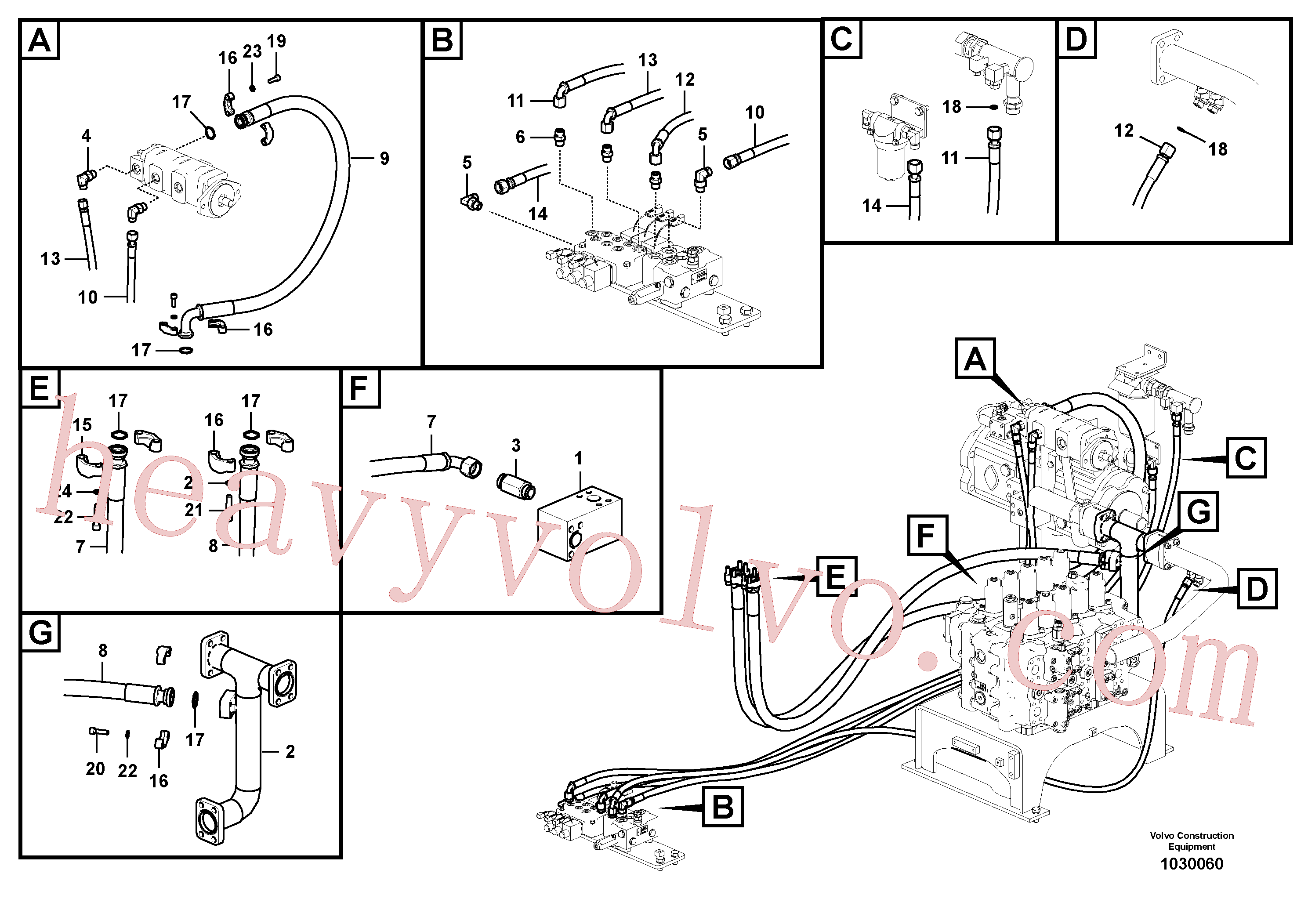China Made VOE15167146 Hose assembly parts for Volvo Excavator