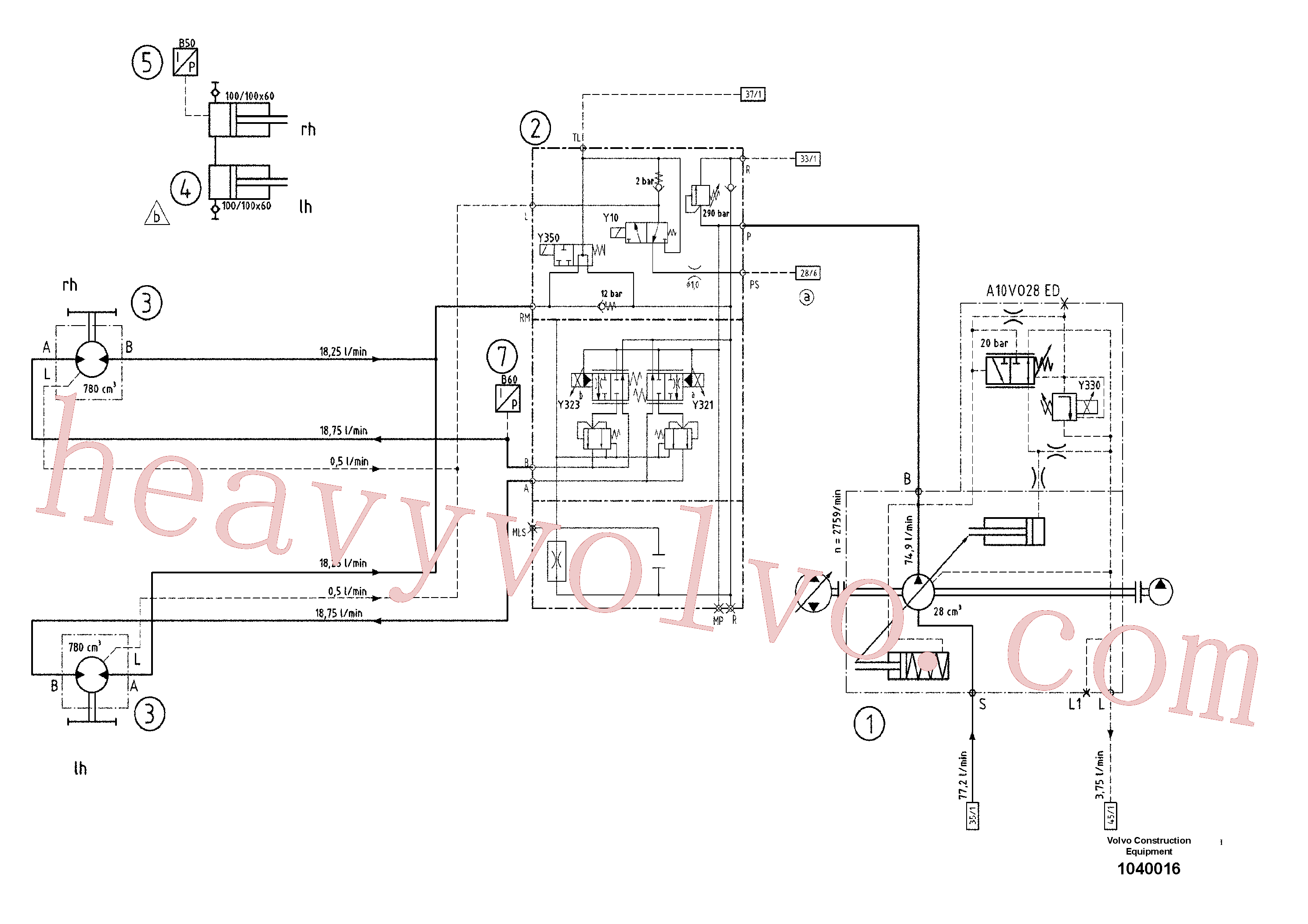 RM80790066 Hydraulic pump for Volvo Excavator spare