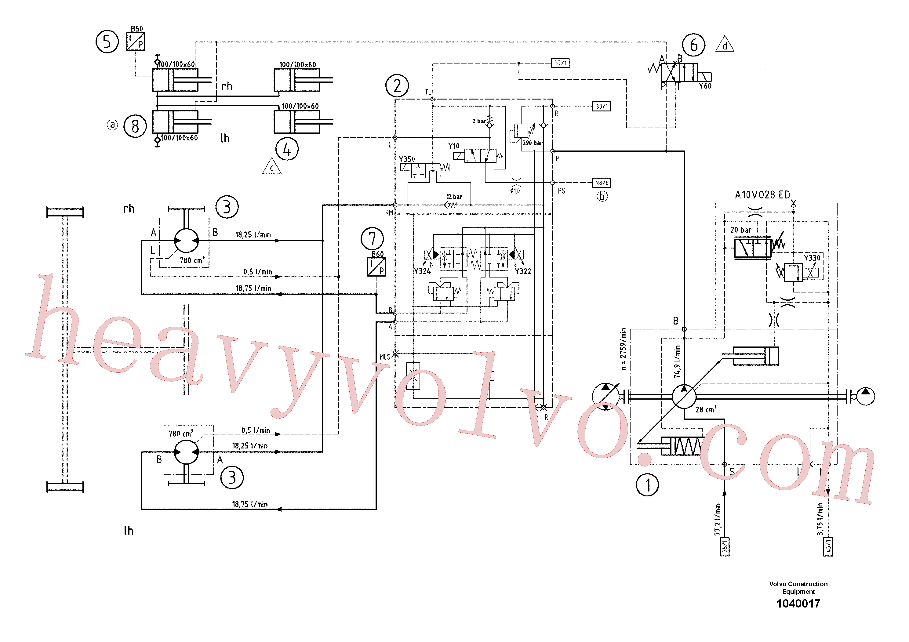 RM80790066 Hydraulic pump for Volvo Excavator spare