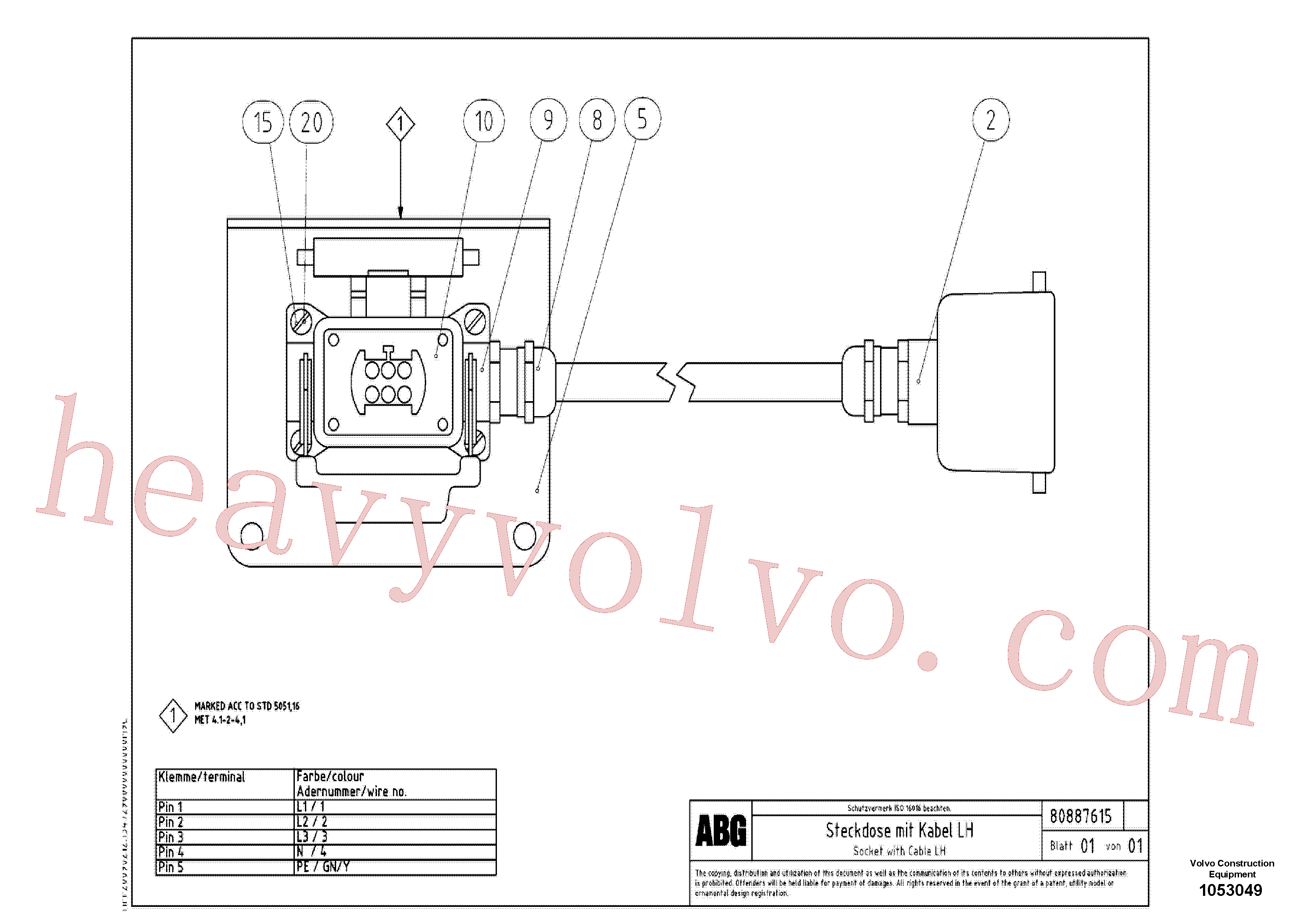 RM58900747 Slotted screw for Volvo Excavator Parts
