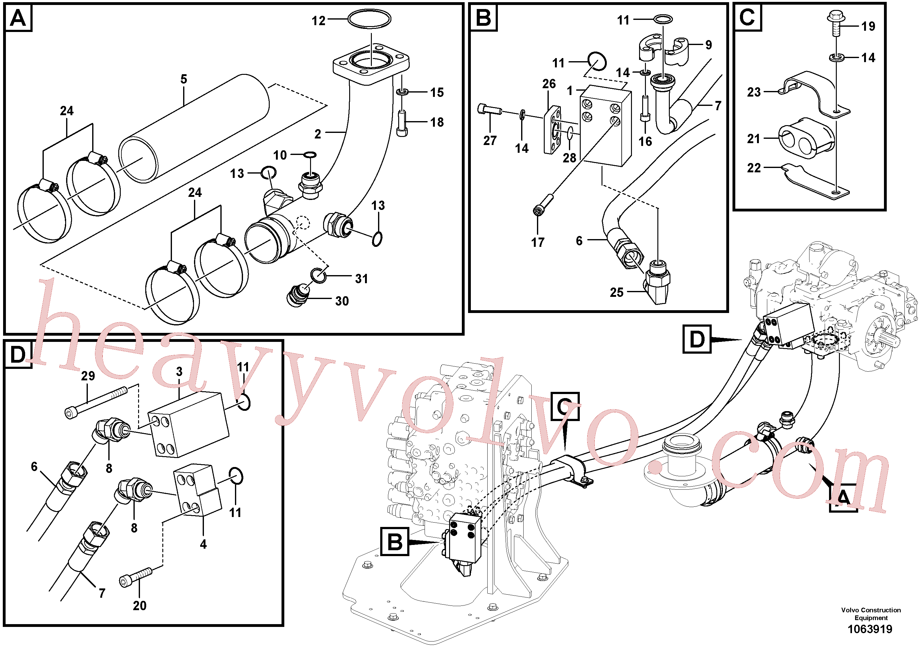 Volvo Assembly VOE14569633 Block for sale