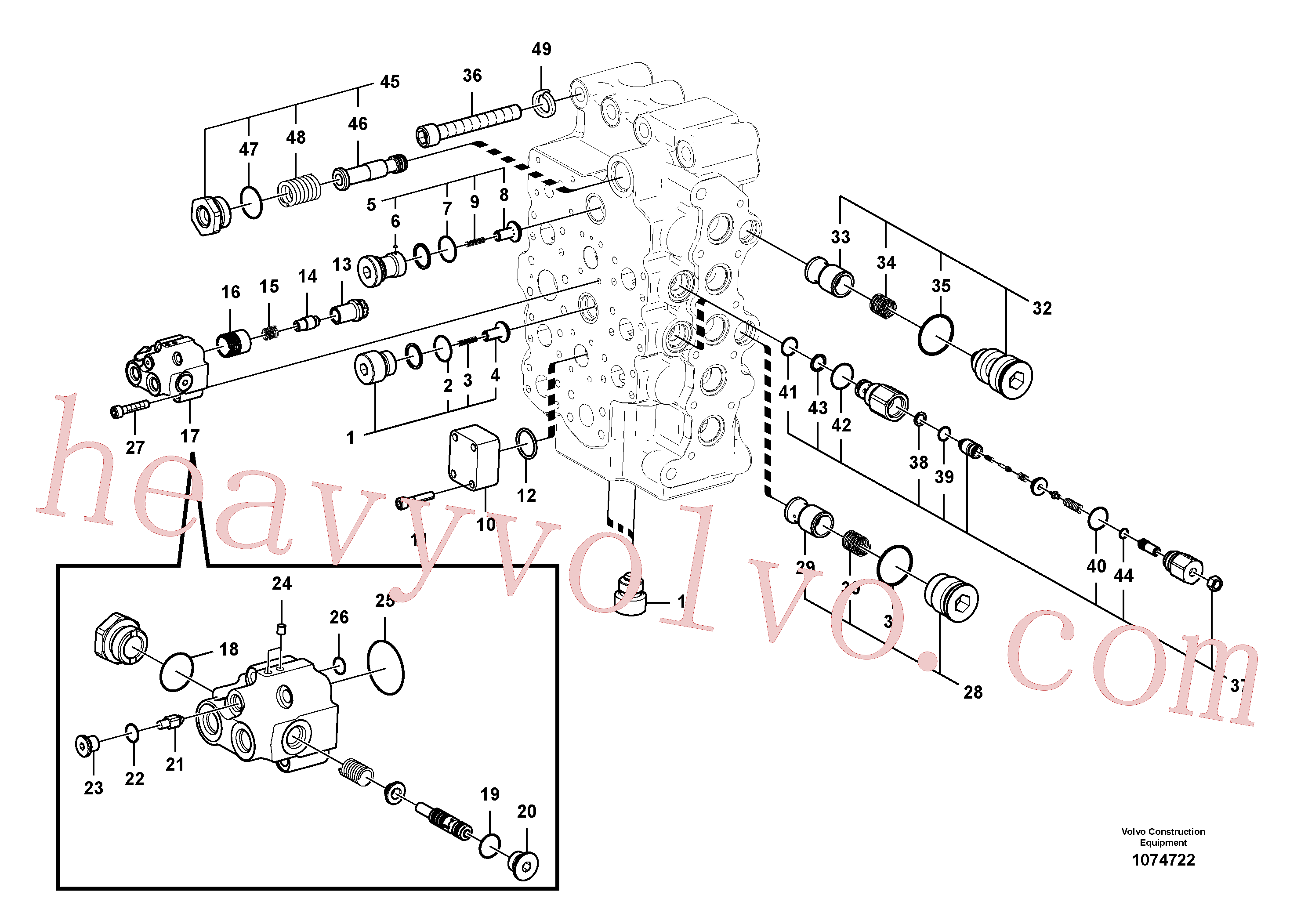 VOE14680350 Control valve for Volvo Excavator spare