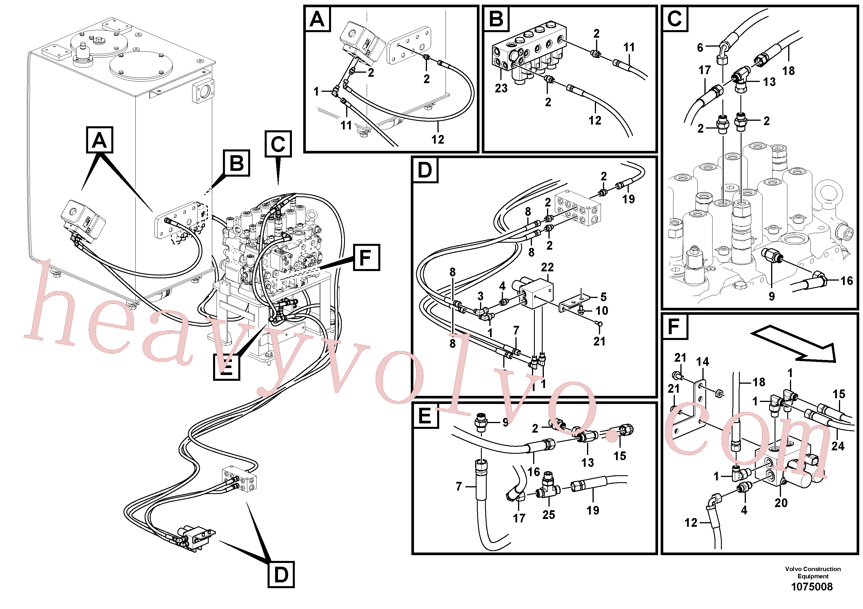 PJ5471042 Pilot for Volvo Excavator spare