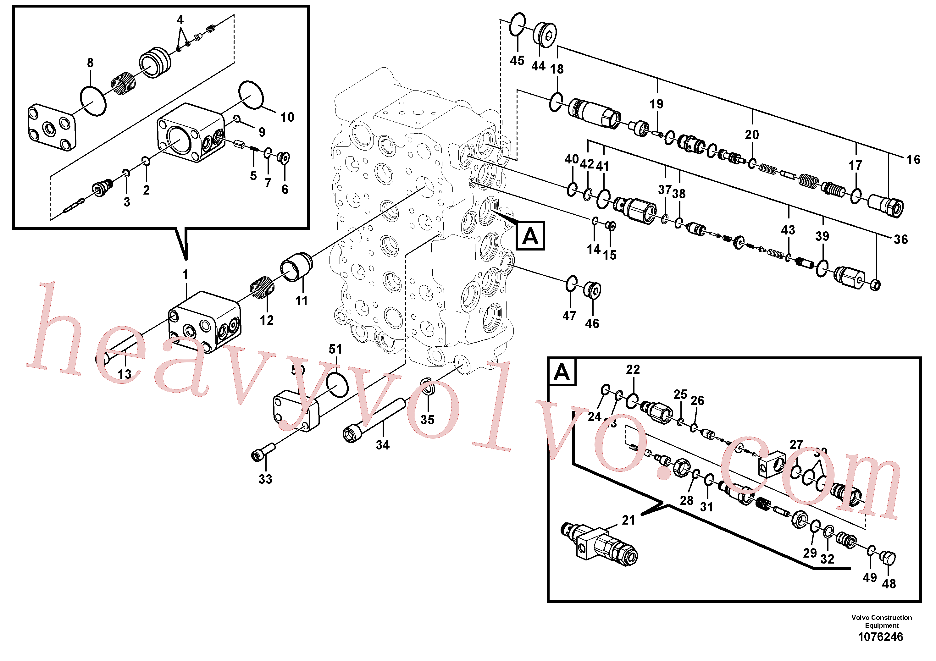 Wholesale VOE14692661 Control valve for Volvo Excavator
