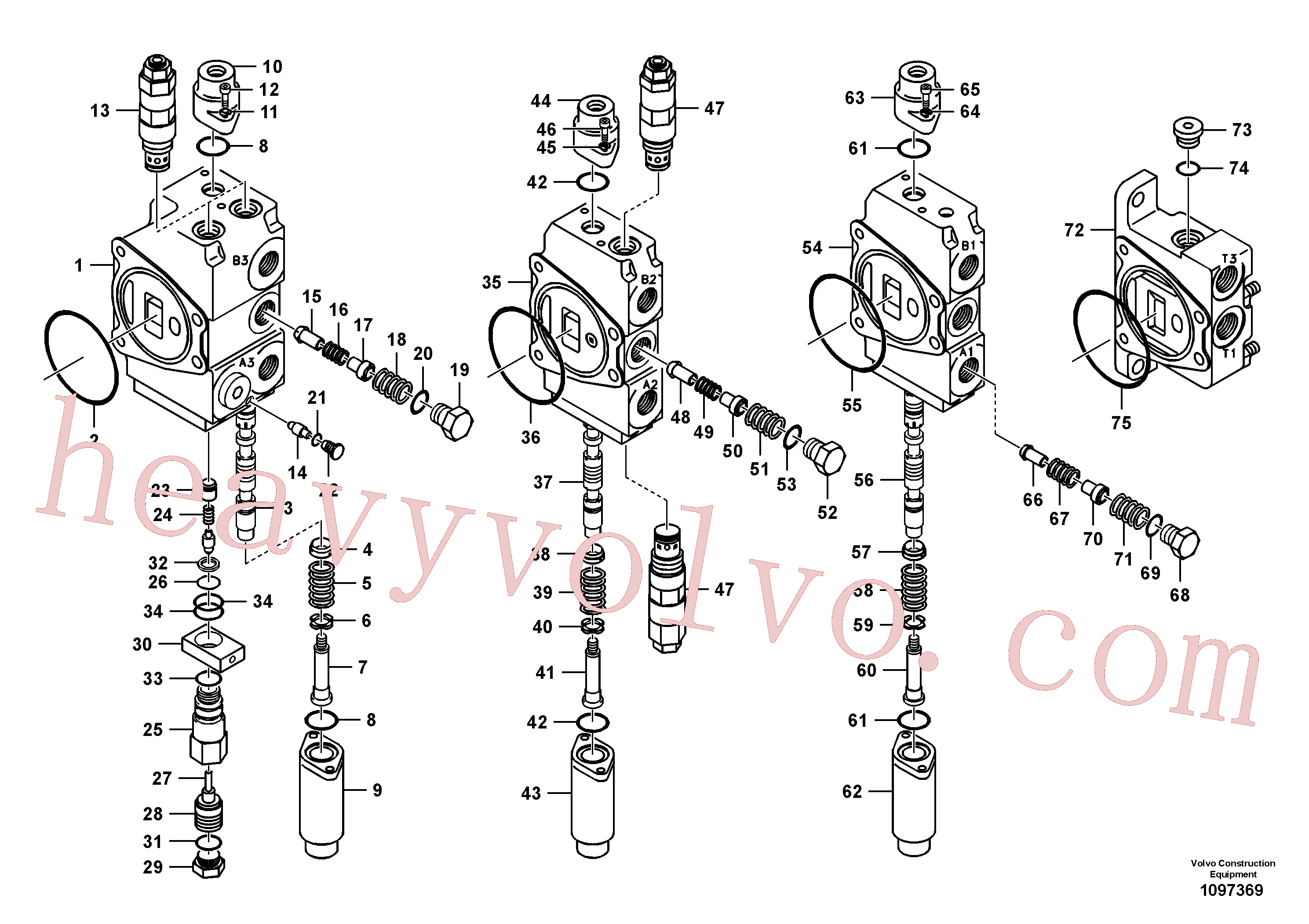 Volvo SA7253-03281 Pin aftermarket part for sale