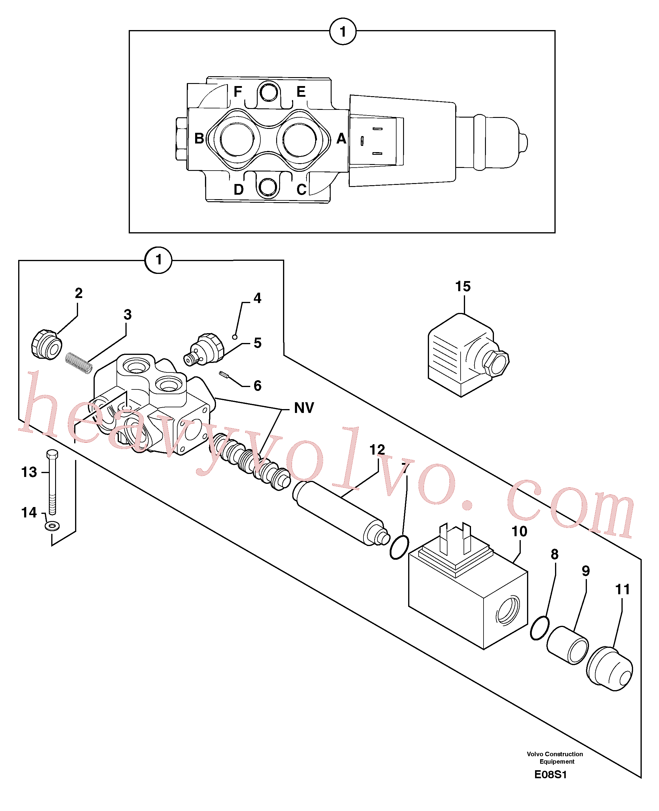 PJ7415993 O-ring for Volvo Excavator spare