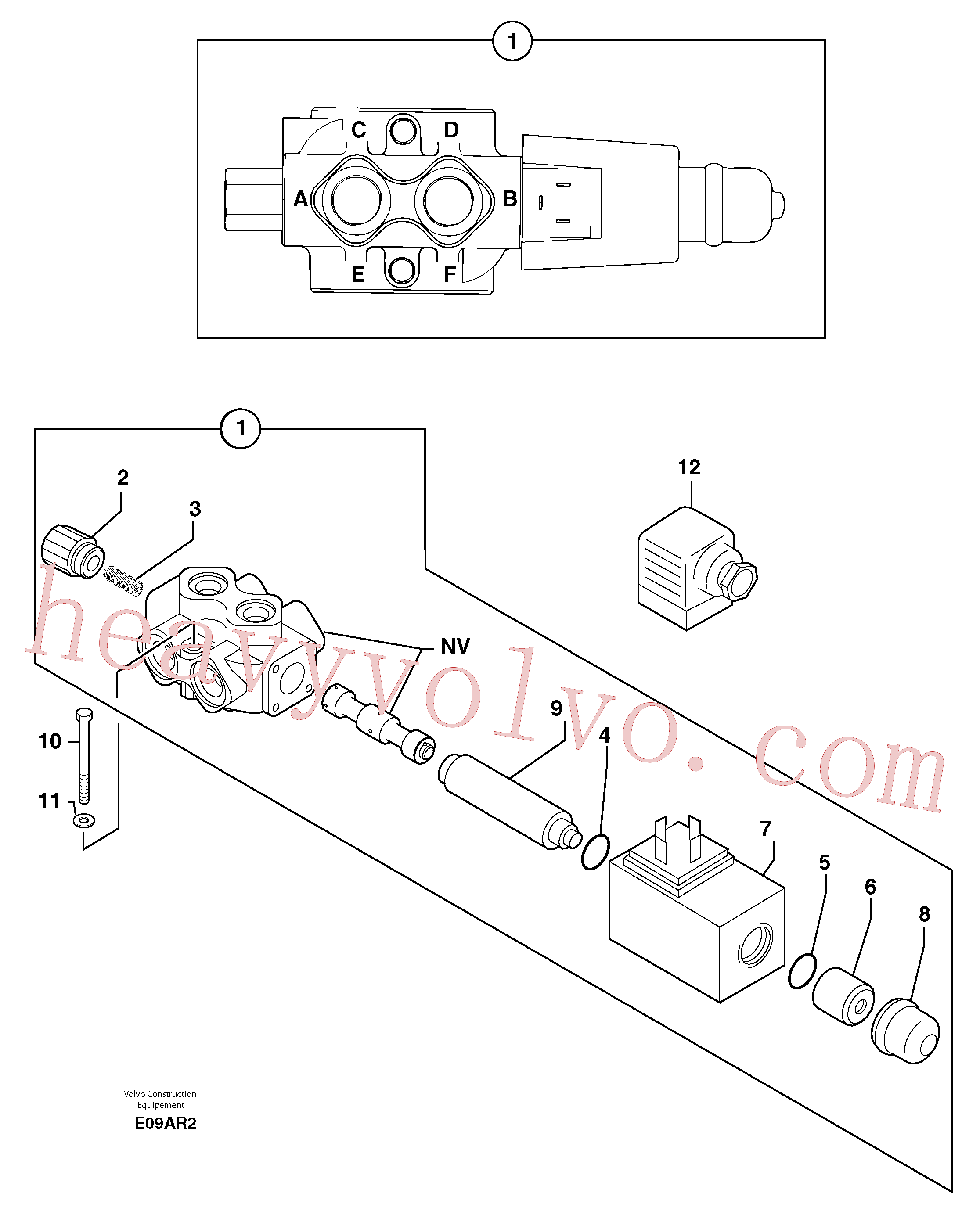 PJ7415993 O-ring for Volvo Excavator spare