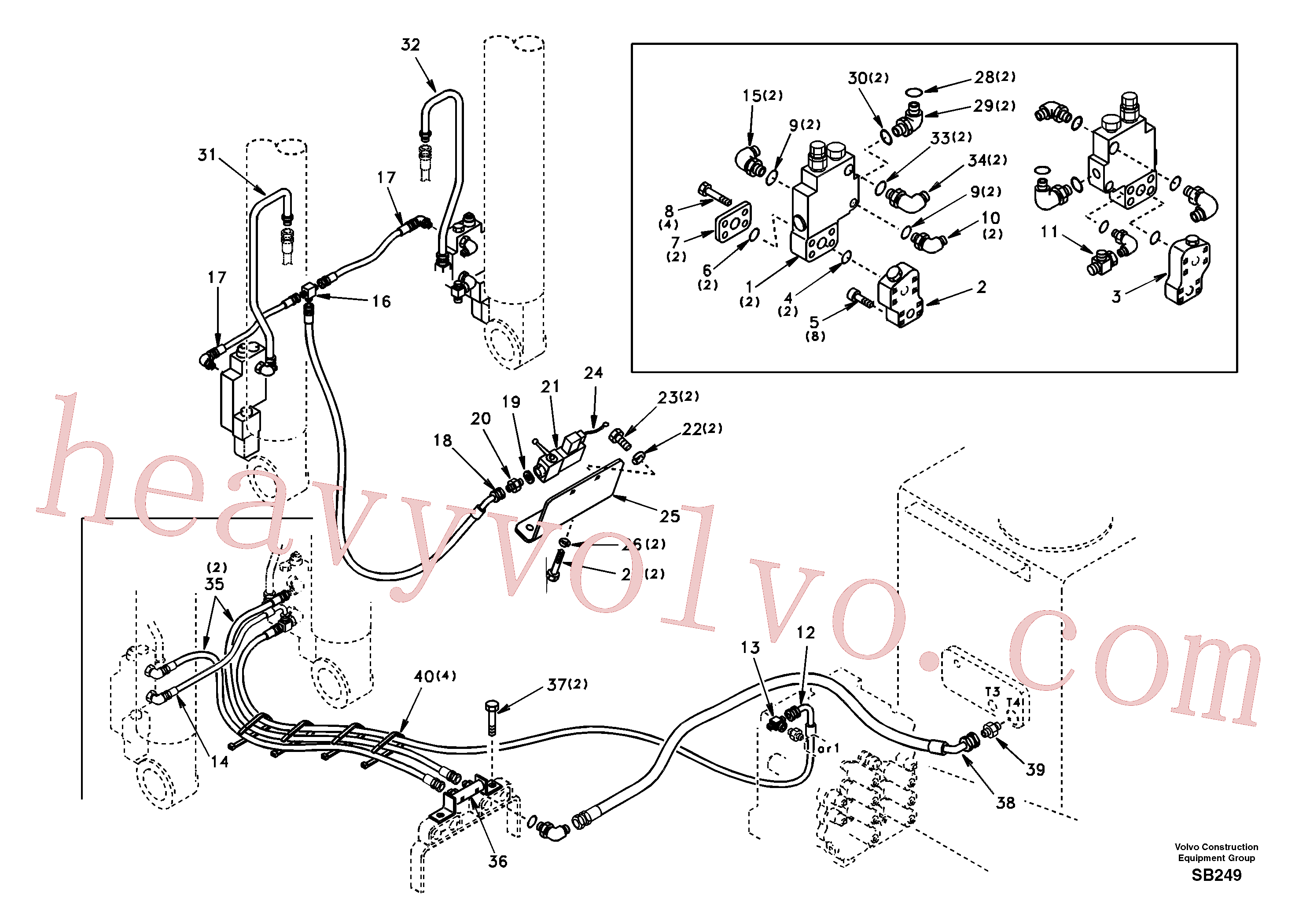 Wholesale SA1174-50290 Block for Volvo Excavator