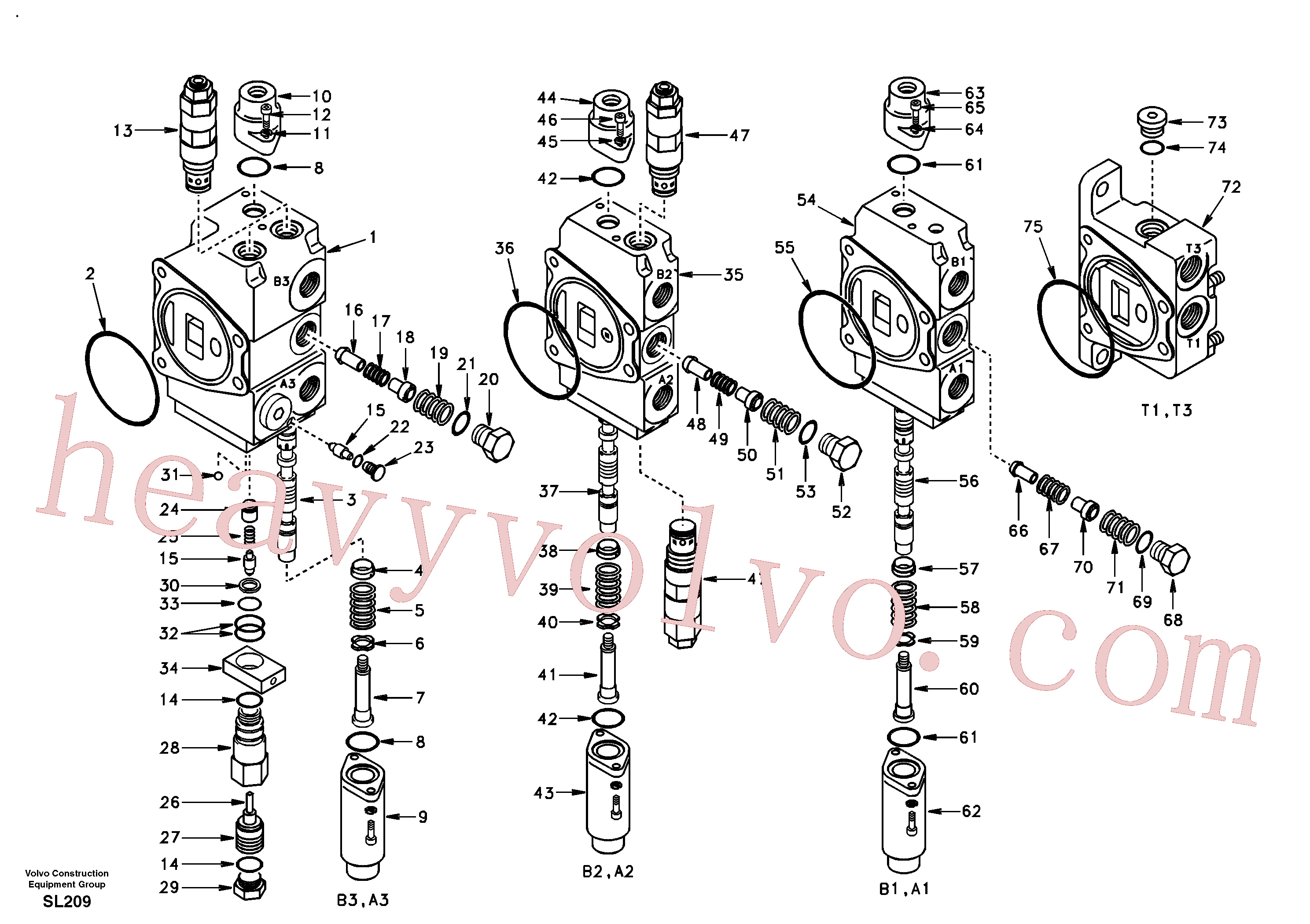 China Made SA7253-03041 Washer parts for Volvo Excavator